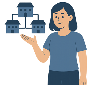 Solutions UPOS pour franchises et groupes