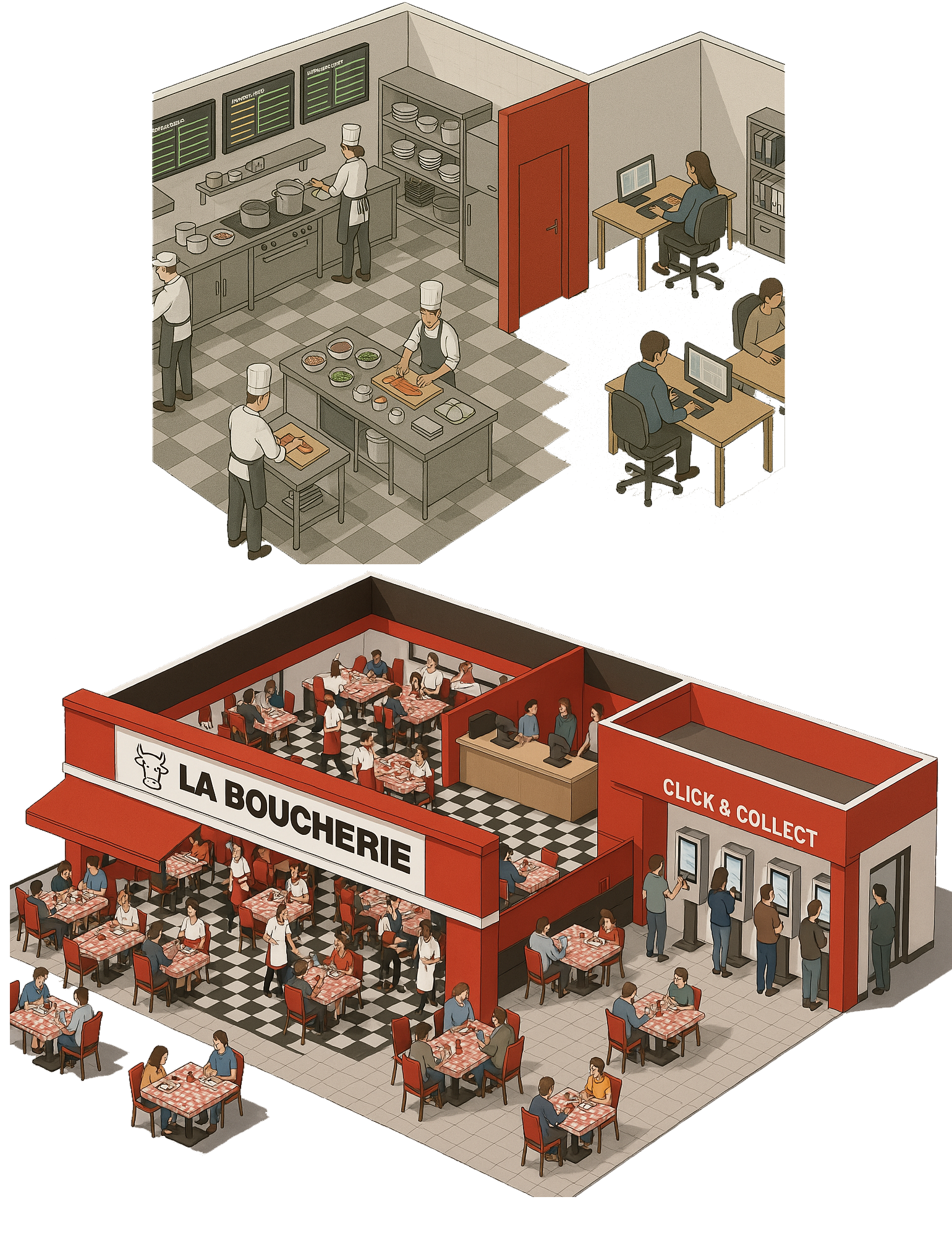 Restaurant Isométrique utilisant UPOS